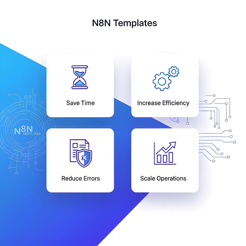 Over 15,200 N8N AI Automation Workflows Mega Bundle with Full PLR and MRR Rights - Image 2