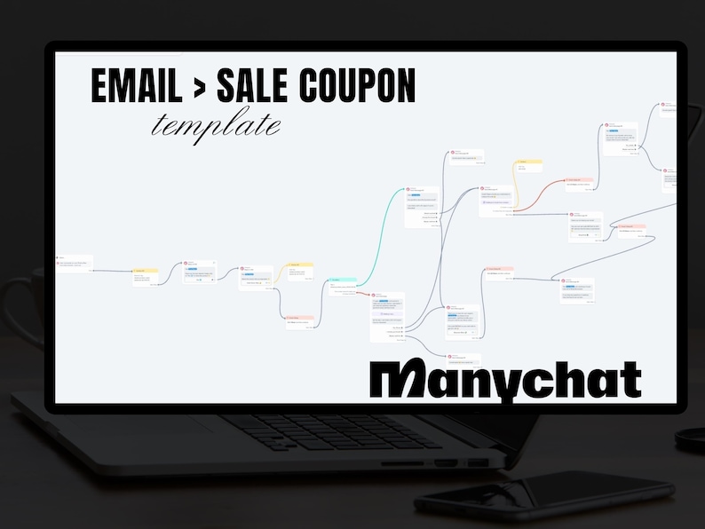 ManyChat Automation Flows featuring Private Label Rights (PLR) and Master Resell Rights (MRR) - Image 2