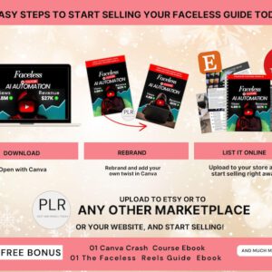 Faceless YouTube AI Automation Ebook: Canva Template with PLR and MRR Rights
