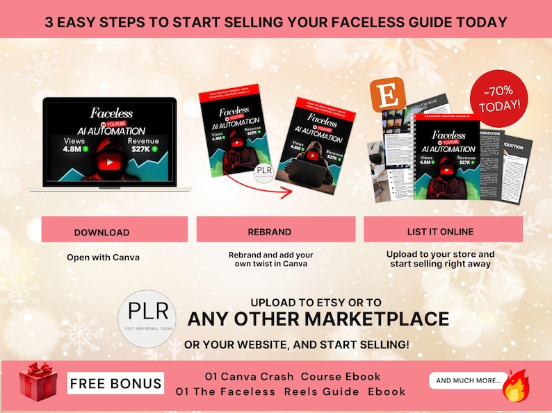Faceless YouTube AI Automation Ebook: Canva Template with PLR and MRR Rights - Image 2