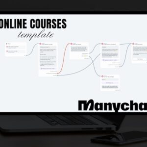 ManyChat Automation Flows featuring Private Label Rights (PLR) and Master Resell Rights (MRR)