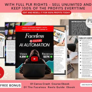 Faceless YouTube AI Automation Ebook: Canva Template with PLR and MRR Rights