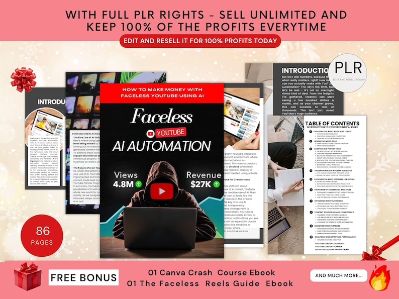 Faceless YouTube AI Automation Ebook: Canva Template with PLR and MRR Rights - Image 3