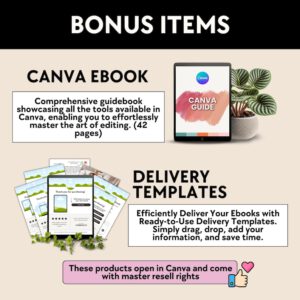 Canva and Chat GPT Done for You eBook with Master Resell Rights and PLR Faceless Digital Marketing Guide with Bonus Guidebook Canva Template