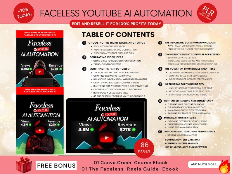Faceless YouTube AI Automation Ebook: Canva Template with PLR and MRR Rights - Image 4