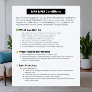 ChatGPT & Canva Guide: Digital Product Creation Ebook (PLR/MRR Template, 87 Pages + Extras)