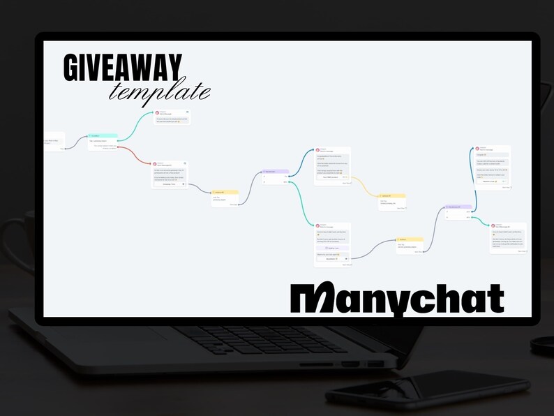 ManyChat Automation Flows featuring Private Label Rights (PLR) and Master Resell Rights (MRR) - Image 5