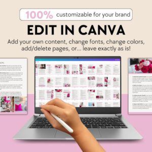 Canva and Chat GPT Done for You eBook with Master Resell Rights and PLR Faceless Digital Marketing Guide with Bonus Guidebook Canva Template