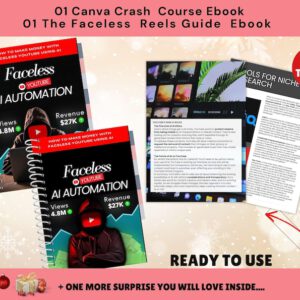 Faceless YouTube AI Automation Ebook: Canva Template with PLR and MRR Rights