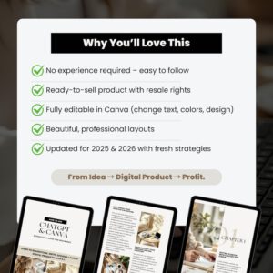 ChatGPT & Canva Guide: Digital Product Creation Ebook (PLR/MRR Template, 87 Pages + Extras)