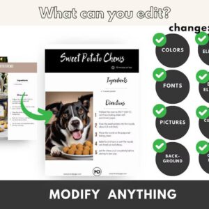 Pet Care Planner Bundle | PLR & MRR Digital Download
