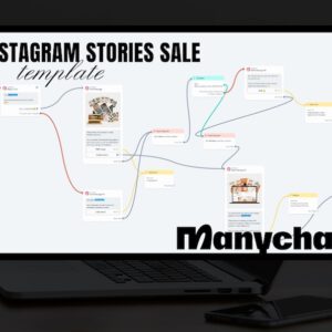 ManyChat Automation Flows featuring Private Label Rights (PLR) and Master Resell Rights (MRR)