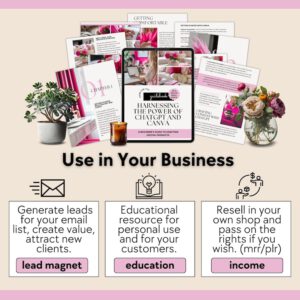 Canva and Chat GPT Done for You eBook with Master Resell Rights and PLR Faceless Digital Marketing Guide with Bonus Guidebook Canva Template
