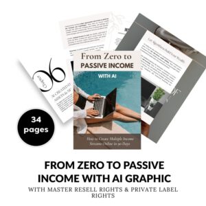PLR Passive Income Ebook | AI Tools, Digital Marketing, Affiliate Marketing | Canva Template, Resell Rights Included, Comprehensive Guide for Building an Online Business