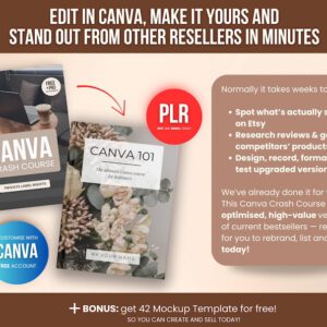 Canva Crash Course with PLR Resell Rights: Editable Video Tutorials and Ebook, Comprehensive Canva Training Guide for Beginners, Resellers, and Etsy Sellers