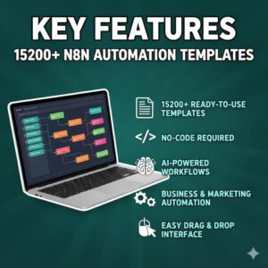 Over 15,200 N8N AI Automation Workflows Mega Bundle with Full PLR and MRR Rights