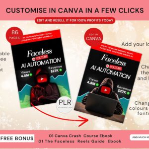 Faceless YouTube AI Automation Ebook: Canva Template with PLR and MRR Rights